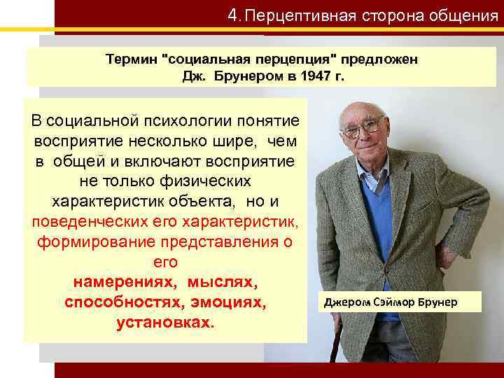 Социально перцептивная сторона. Дж Брунер социальная перцепция. Перцептивная сторона общения в психологии. Брунер когнитивная психология. Перцептивная сторона общения картинки.