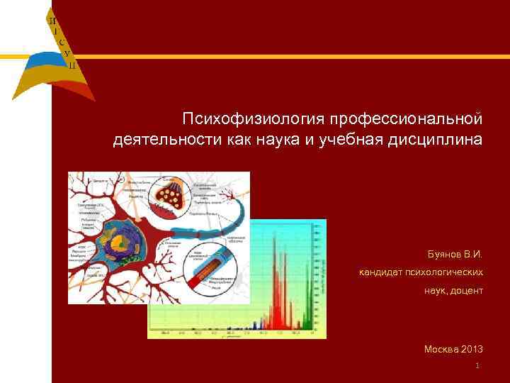 Экологическая психофизиология презентация