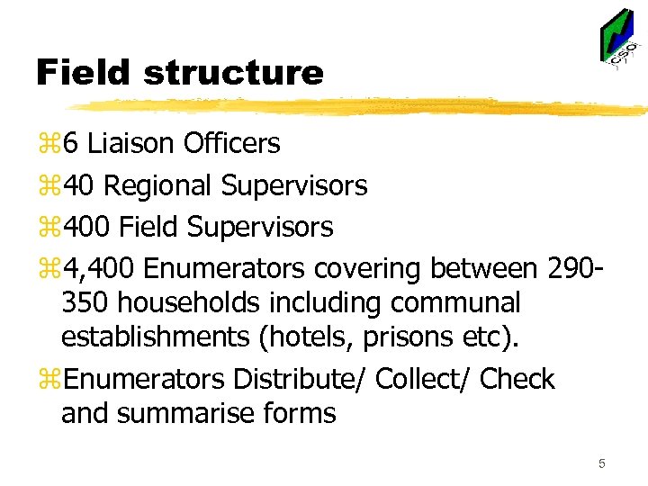 Field structure z 6 Liaison Officers z 40 Regional Supervisors z 400 Field Supervisors