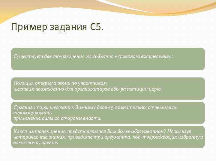 Пример задания С 5. Существует две точки зрения на события «кровавого воскресенья» : Полиция