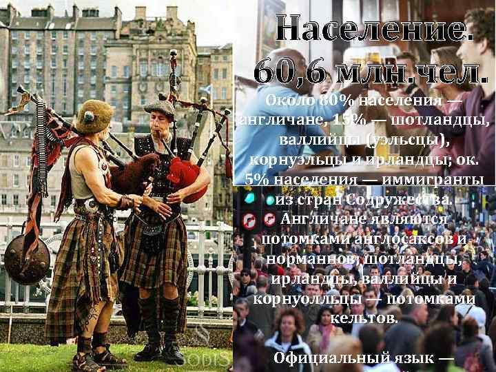 Население. 60, 6 млн. чел. Около 80% населения — англичане, 15% — шотландцы, валлийцы