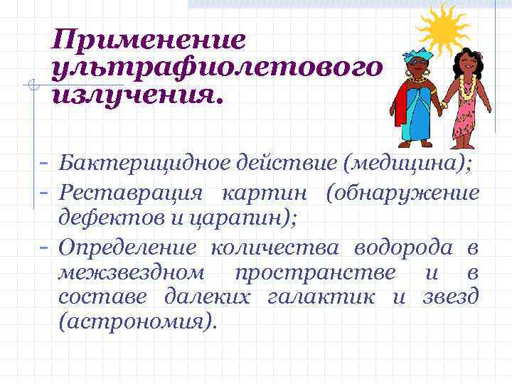 Применение ультрафиолетового излучения. - Бактерицидное действие (медицина); - Реставрация картин (обнаружение дефектов и царапин);
