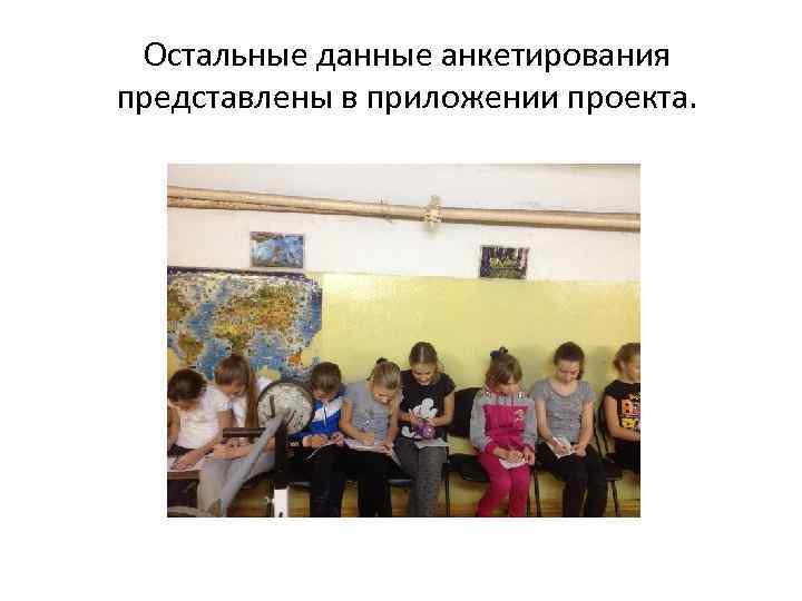 Остальные данные анкетирования представлены в приложении проекта. 