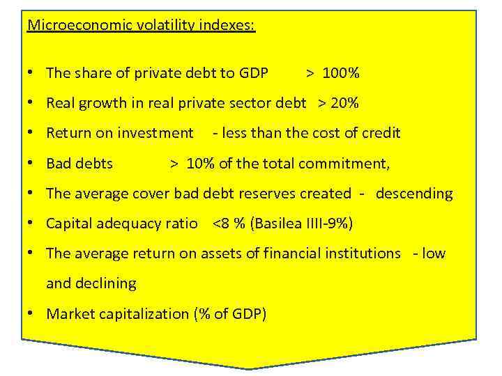 Microeconomic volatility indexes: • The share of private debt to GDP > 100% •
