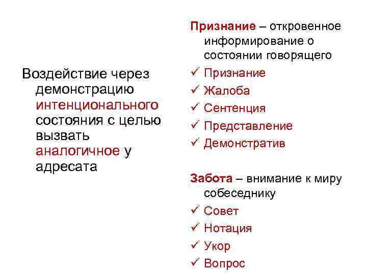 Воздействие через демонстрацию интенционального состояния с целью вызвать аналогичное у адресата Признание – откровенное
