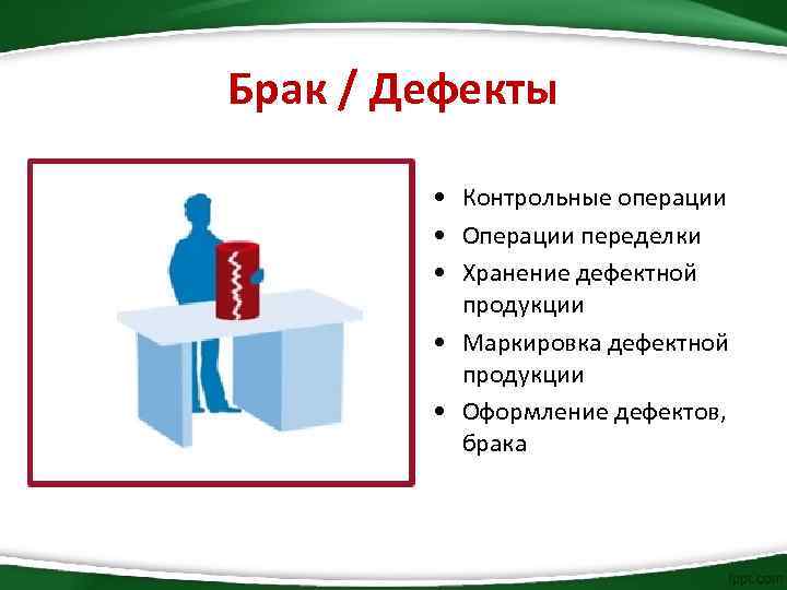 Контрольные операции. Контрольная операция. Дефекты и брак товаров. Брак дефект. Потери из-за выпуска дефектной продукции.