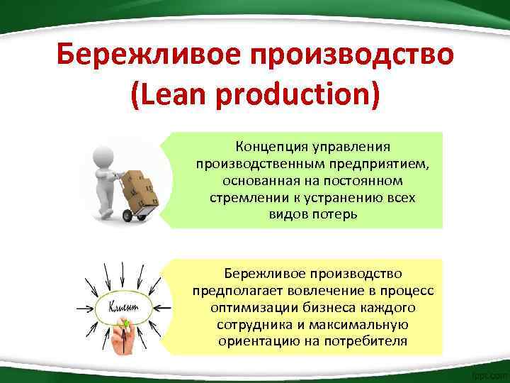 Бережливое управление в образовании. Теория бережливого производства. Понятие Бережливое производство. Концепция бережливого производства. Философия бережливого производства.