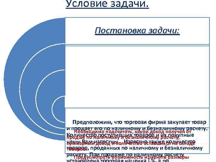 Условие задачи. Постановка задачи: Предположим, что торговая фирма закупает товар и продает его по