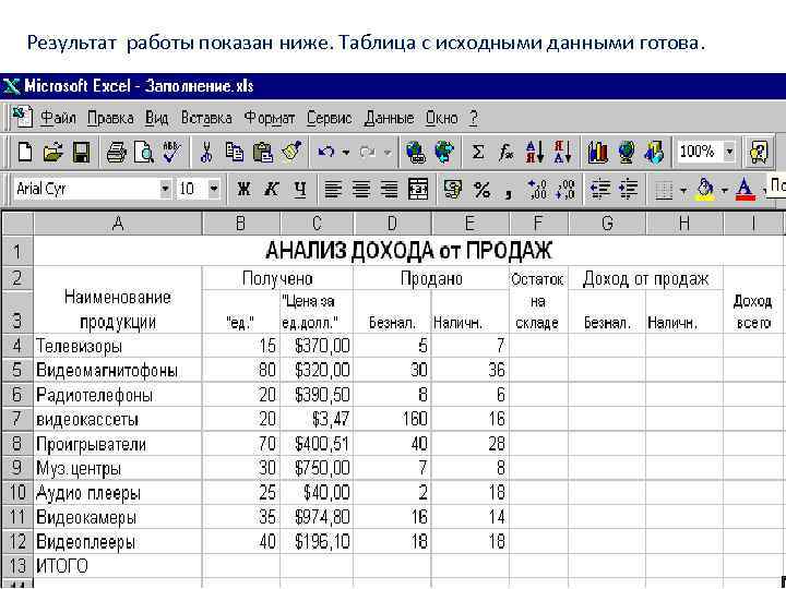 Таблица разработка. Таблица с данными. Таблица с исходными данными. Готовая таблица с данными. Таблица с данными по работе с таблицами.