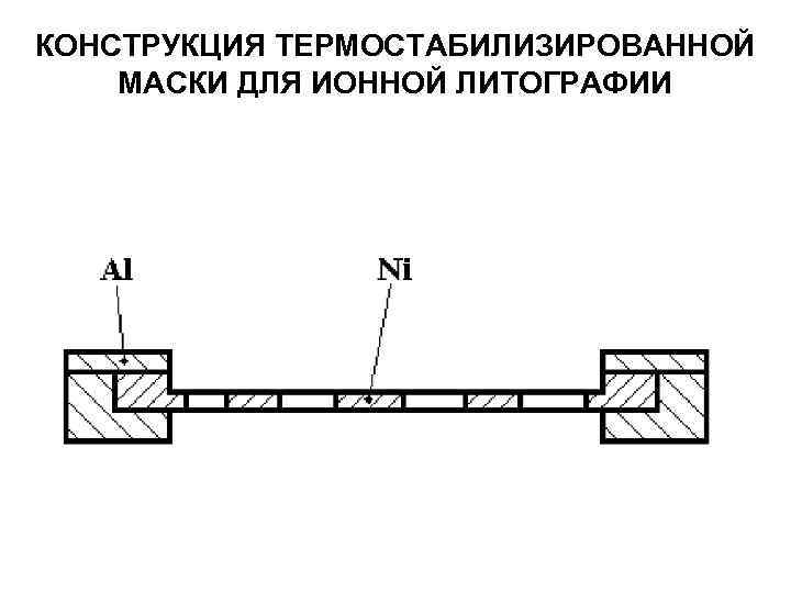 КОНСТРУКЦИЯ ТЕРМОСТАБИЛИЗИРОВАННОЙ МАСКИ ДЛЯ ИОННОЙ ЛИТОГРАФИИ 