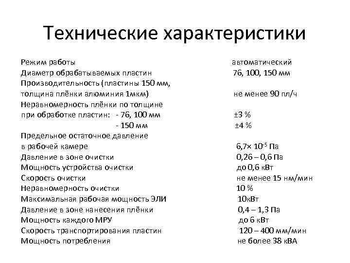 Технические характеристики Режим работы Диаметр обрабатываемых пластин Производительность (пластины 150 мм, толщина плёнки алюминия