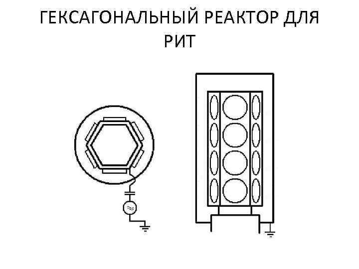 ГЕКСАГОНАЛЬНЫЙ РЕАКТОР ДЛЯ РИТ 