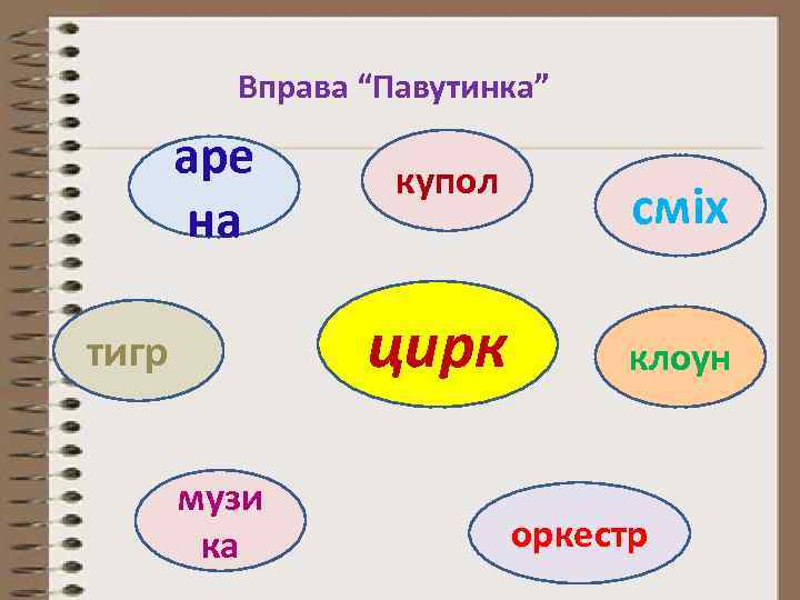 Вправа “Павутинка” аре на купол цирк тигр музи ка сміх клоун оркестр 