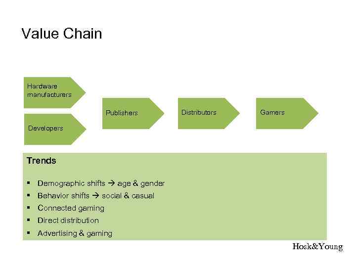 Value Chain Hardware manufacturers Publishers Distributors Gamers Developers Trends § Demographic shifts age &
