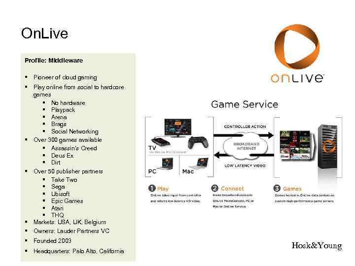 On. Live Profile: Middleware § Pioneer of cloud gaming § Play online from social