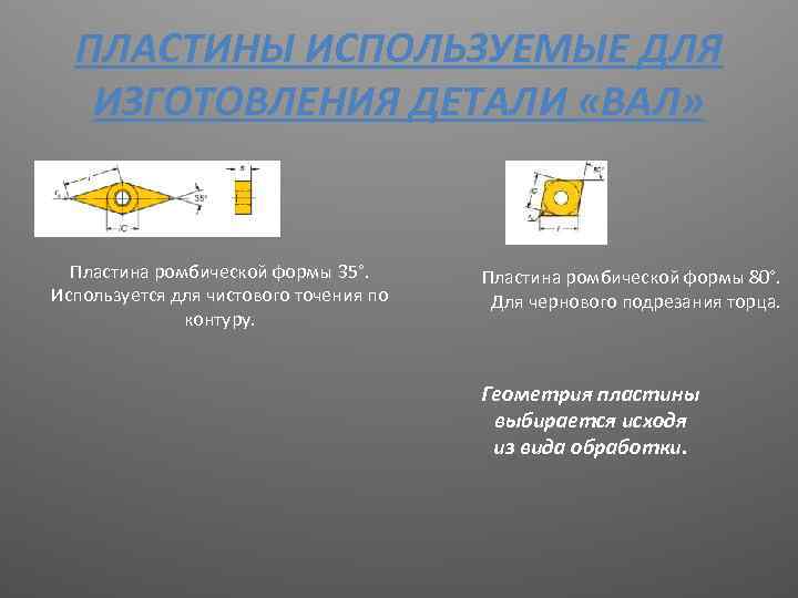 ПЛАСТИНЫ ИСПОЛЬЗУЕМЫЕ ДЛЯ ИЗГОТОВЛЕНИЯ ДЕТАЛИ «ВАЛ» Пластина ромбической формы 35°. Используется для чистового точения