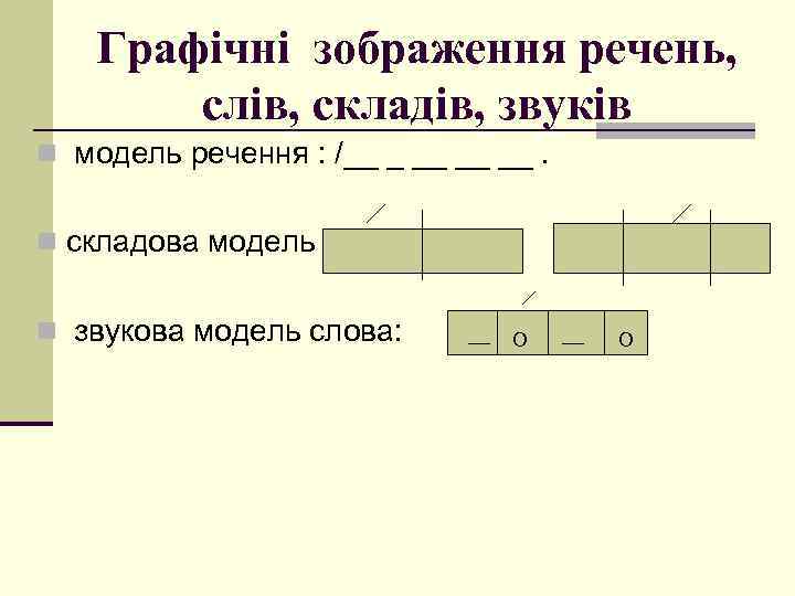 Речення за схемою а п а