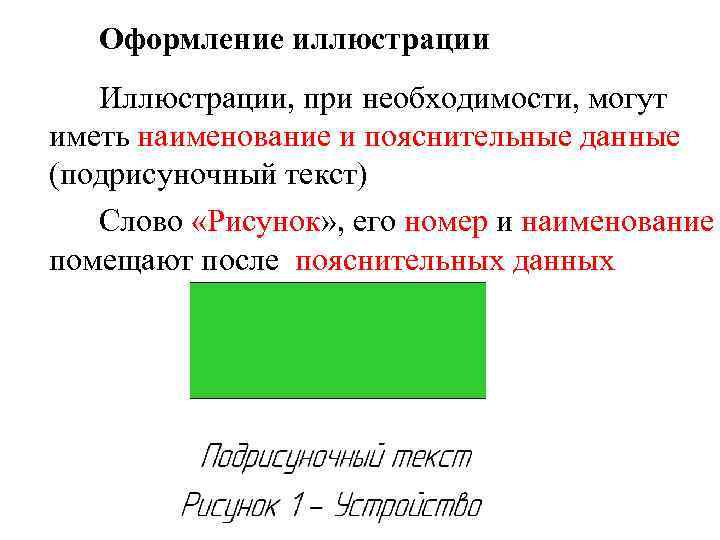 Оформление иллюстрации Иллюстрации, при необходимости, могут иметь наименование и пояснительные данные (подрисуночный текст) Слово