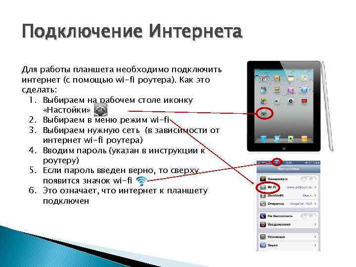 Подключение Интернета Для работы планшета необходимо подключить интернет (с помощью wi-fi роутера). Как это