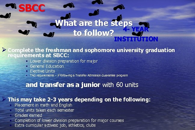 SBCC What are the steps 4 - YEAR to follow? INSTITUTION Ø Complete the