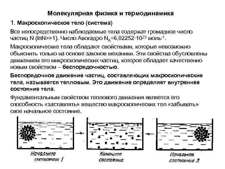 Молекулярная физика и термодинамика 1. Макроскопическое тело (система) Все непосредственно наблюдаемые тела содержат громадное