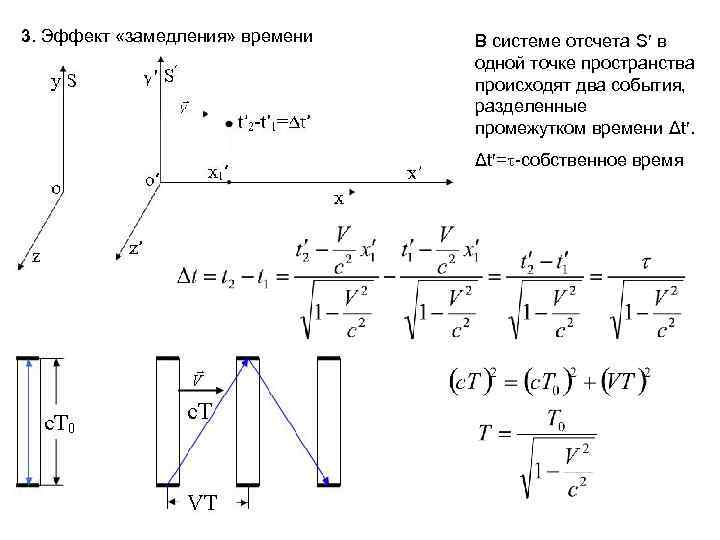 Собственное время