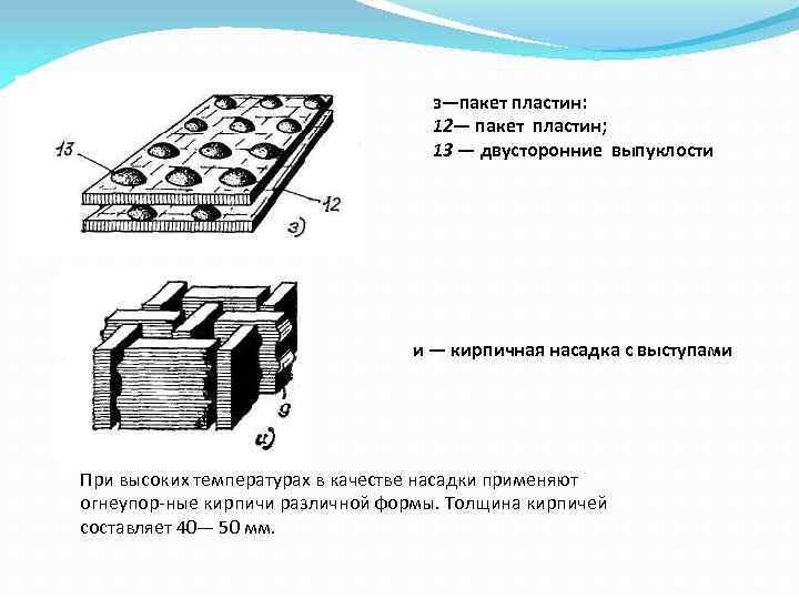 з—пакет пластин: 12— пакет пластин; 13 — двусторонние выпуклости и — кирпичная насадка с