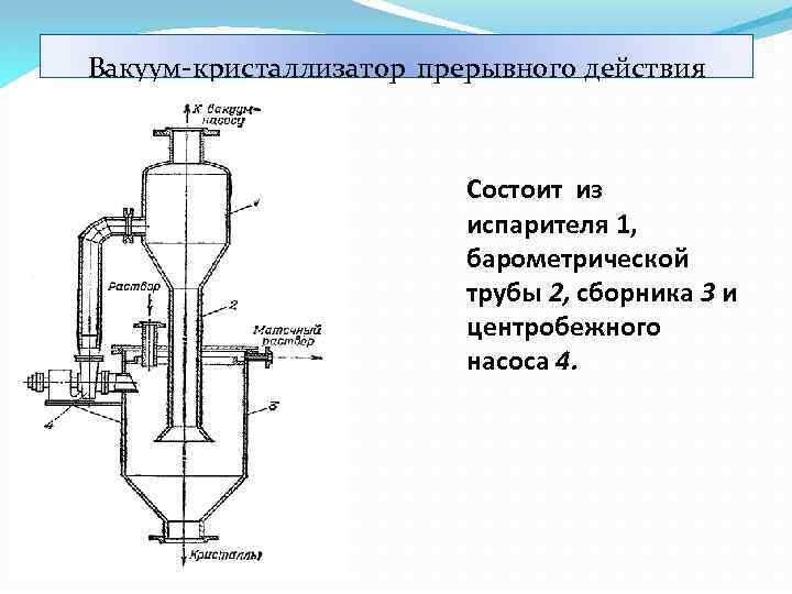 Вакуум кристаллизатор прерывного действия Состоит из испарителя 1, барометрической трубы 2, сборника 3 и