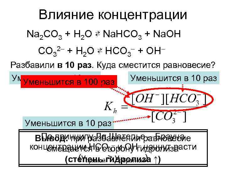 Na2co3 co2 h20. Влияние концентрации co2 003. H2+co2 h2o+co для равновесной системы. Co2 h2o h2co3 ионное уравнение. Hco3+h2o.