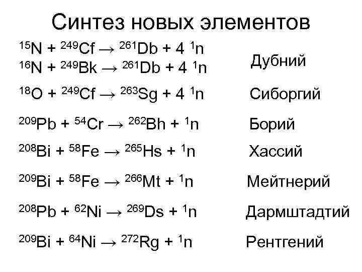 Синтез новых элементов 15 N + 249 Cf → 261 Db + 4 1