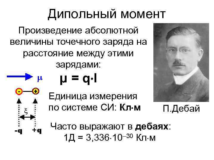 Дипольный момент Произведение абсолютной величины точечного заряда на расстояние между этими зарядами: μ =