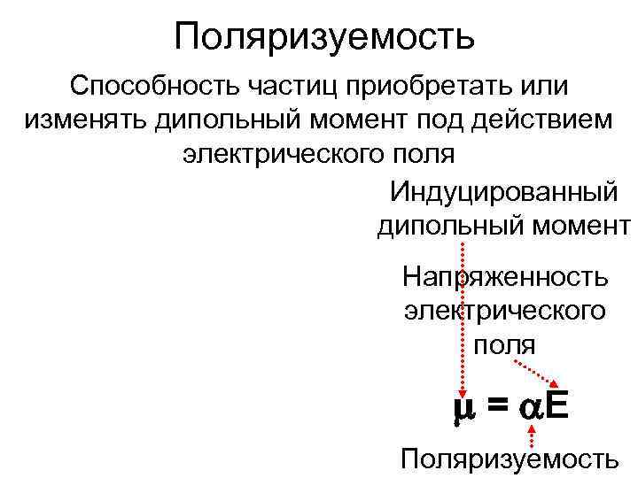 Поляризуемость Способность частиц приобретать или изменять дипольный момент под действием электрического поля Индуцированный дипольный