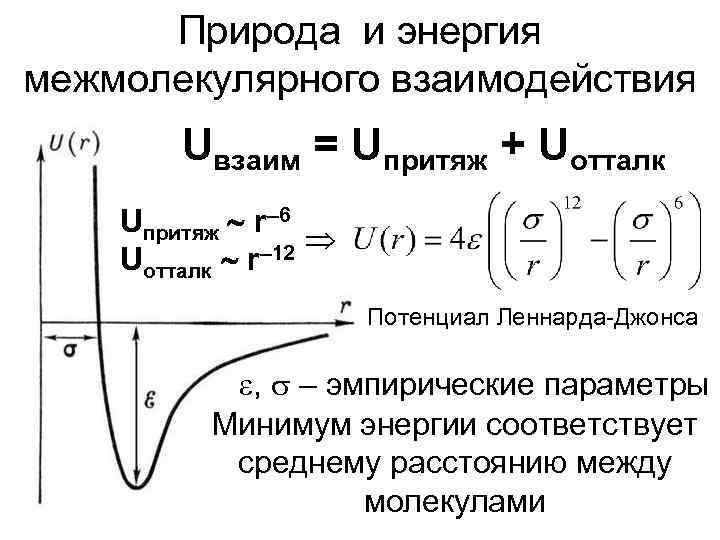 Энергия межмолекулярной связи