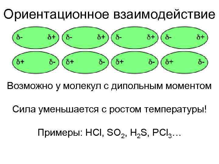 Возможно взаимодействие. Ориентационное межмолекулярное взаимодействие. Дисперсионное межмолекулярное взаимодействие. Ориентационный Тип межмолекулярного взаимодействия. Ориентационные силы межмолекулярного взаимодействия.