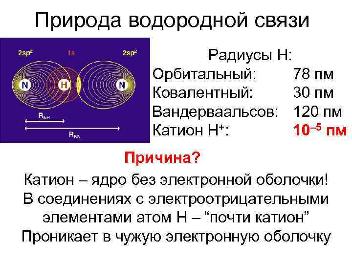 Энергия межмолекулярной связи