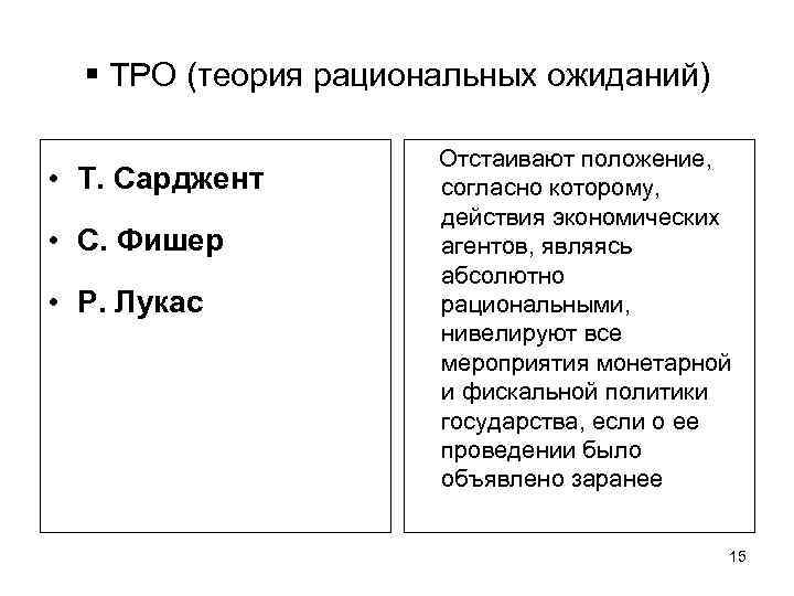 Теория рационального человека