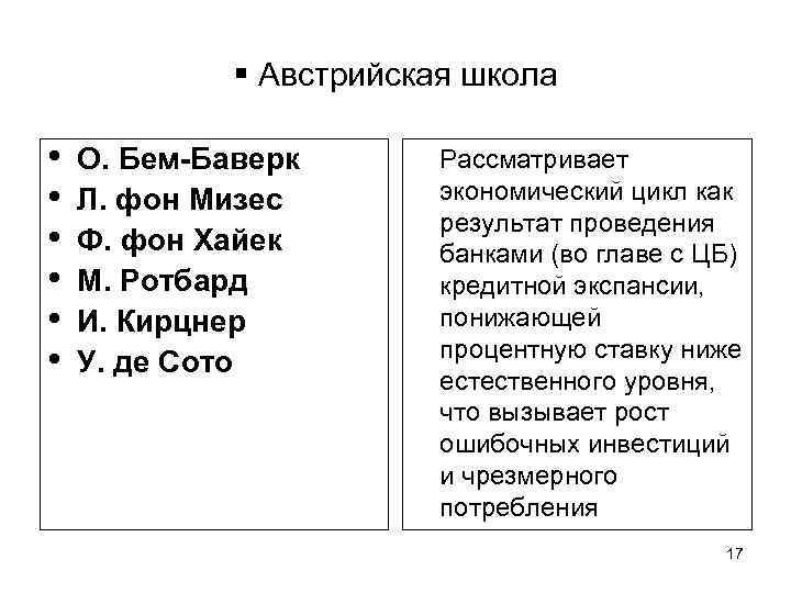 Ойген фон бем баверк избранные труды о ценности проценте и капитале