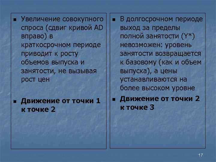  Увеличение совокупного спроса (сдвиг кривой AD вправо) в краткосрочном периоде приводит к росту