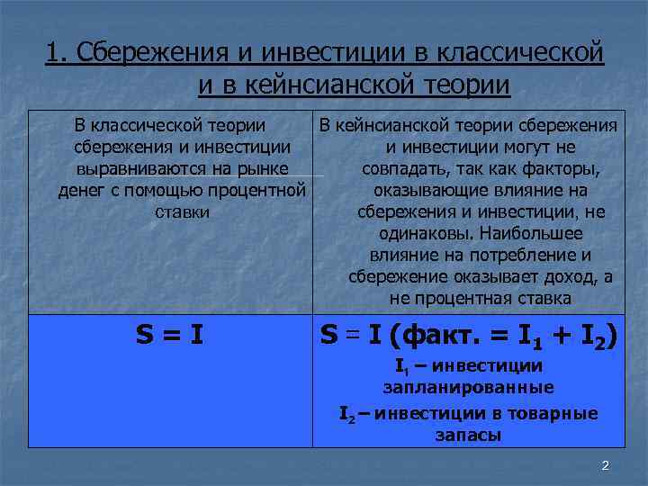 Кто отвечает за выполнение процесса в диаграмме цепочки добавленной ценности vad