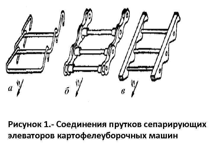 Рисунок 1. Соединения прутков сепарирующих элеваторов картофелеуборочных машин 