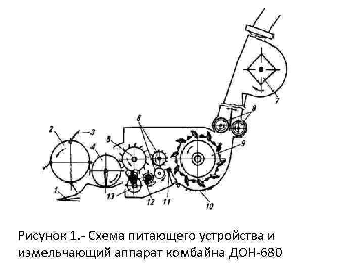 Схема ремней дон 680