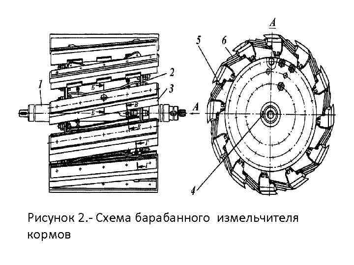 Схема волочильного барабанного стана