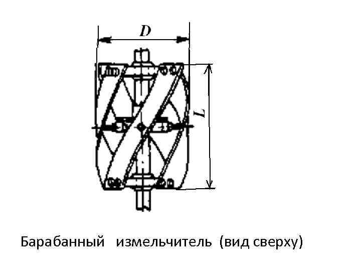 Барабанный измельчитель (вид сверху) 