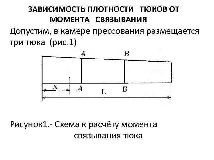 ЗАВИСИМОСТЬ ПЛОТНОСТИ ТЮКОВ ОТ МОМЕНТА СВЯЗЫВАНИЯ Допустим, в камере прессования размещается три тюка (рис.