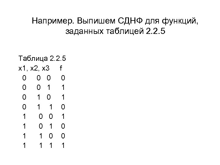Например. Выпишем СДНФ для функций, заданных таблицей 2. 2. 5 Таблица 2. 2. 5
