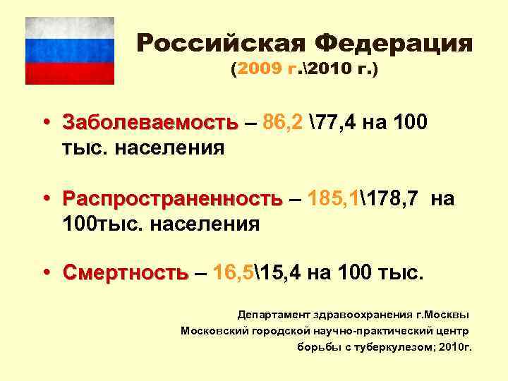 Российская Федерация (2009 г. 2010 г. ) • Заболеваемость – 86, 2 77, 4