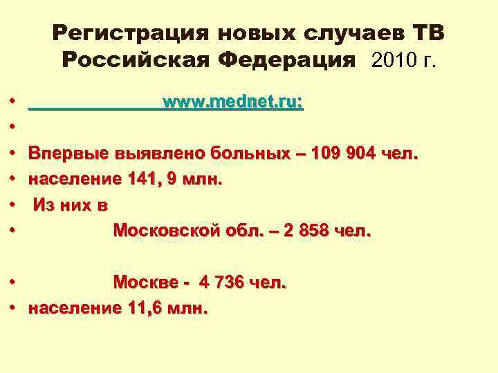 Регистрация новых случаев ТВ Российская Федерация 2010 г. • • • www. mednet. ru: