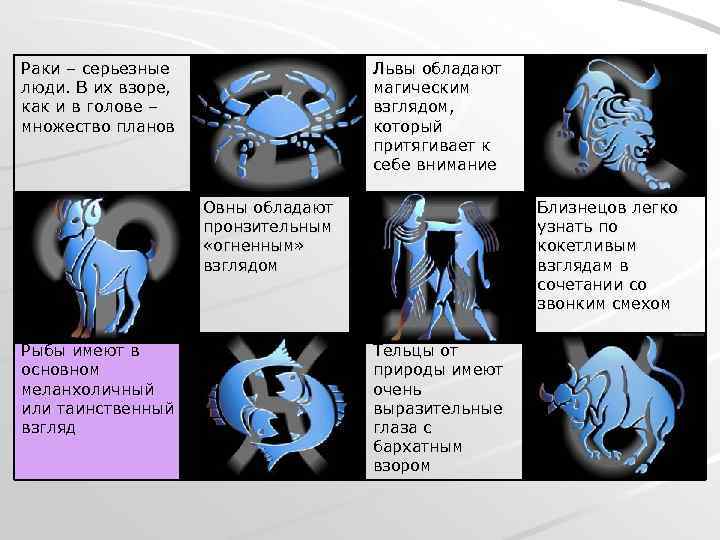 Раки – серьезные люди. В их взоре, как и в голове – множество планов