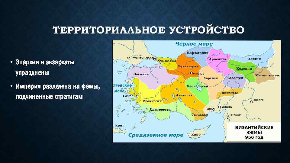 ТЕРРИТОРИАЛЬНОЕ УСТРОЙСТВО • Эпархии и экзархаты упразднены • Империя разделена на фемы, подчиненные стратигам