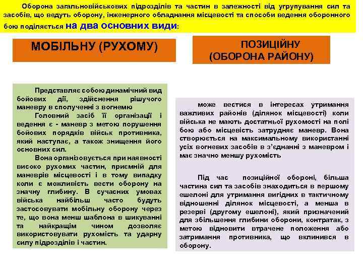 Оборона загальновійськових підрозділів та частин в залежності від угрупування сил та засобів, що ведуть